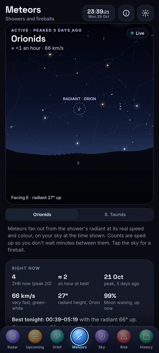 Asteroids & Meteors: Meteor showers with real radiants