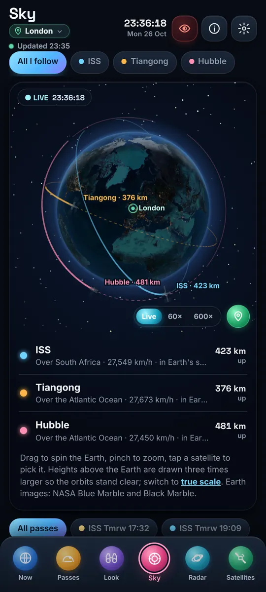 Overhead: A 3D globe with the satellites you follow