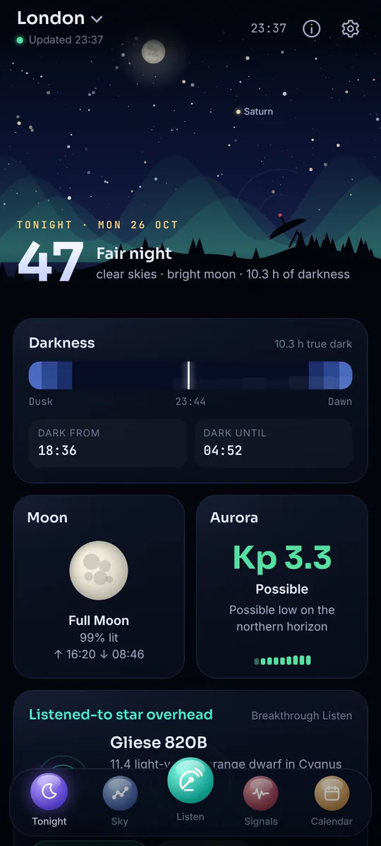Sky: Tonight's stargazing score