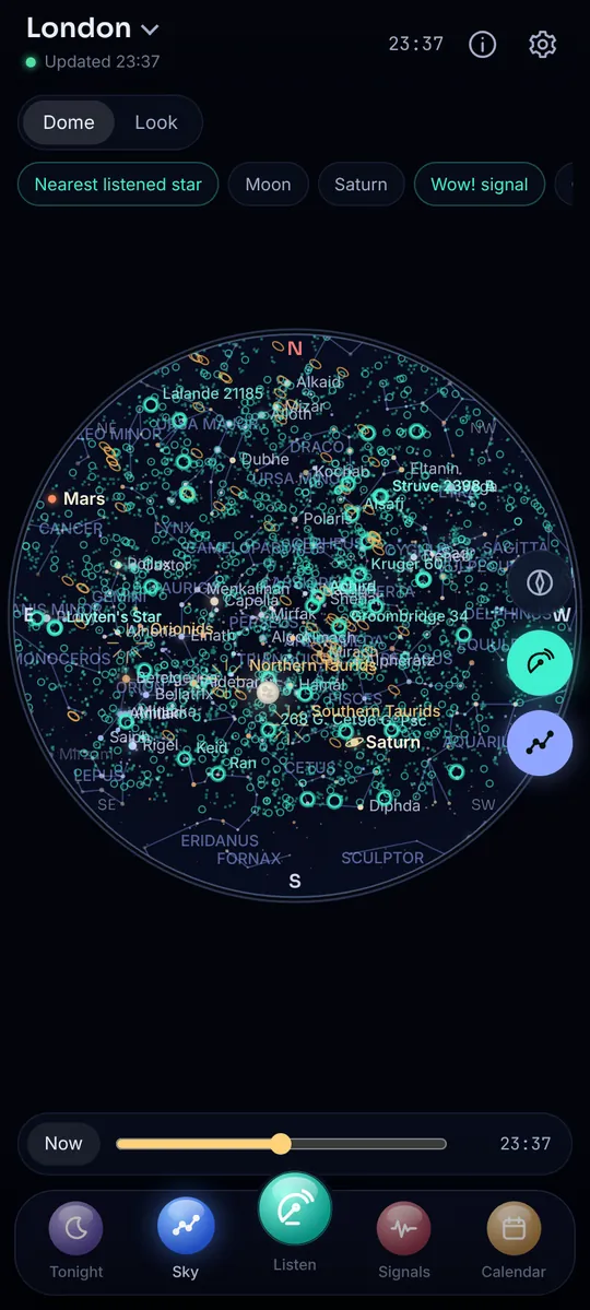 Sky: A star map with the listened-to stars