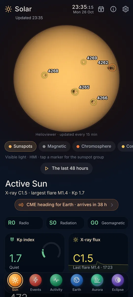 Solar: The live Sun with numbered sunspot regions